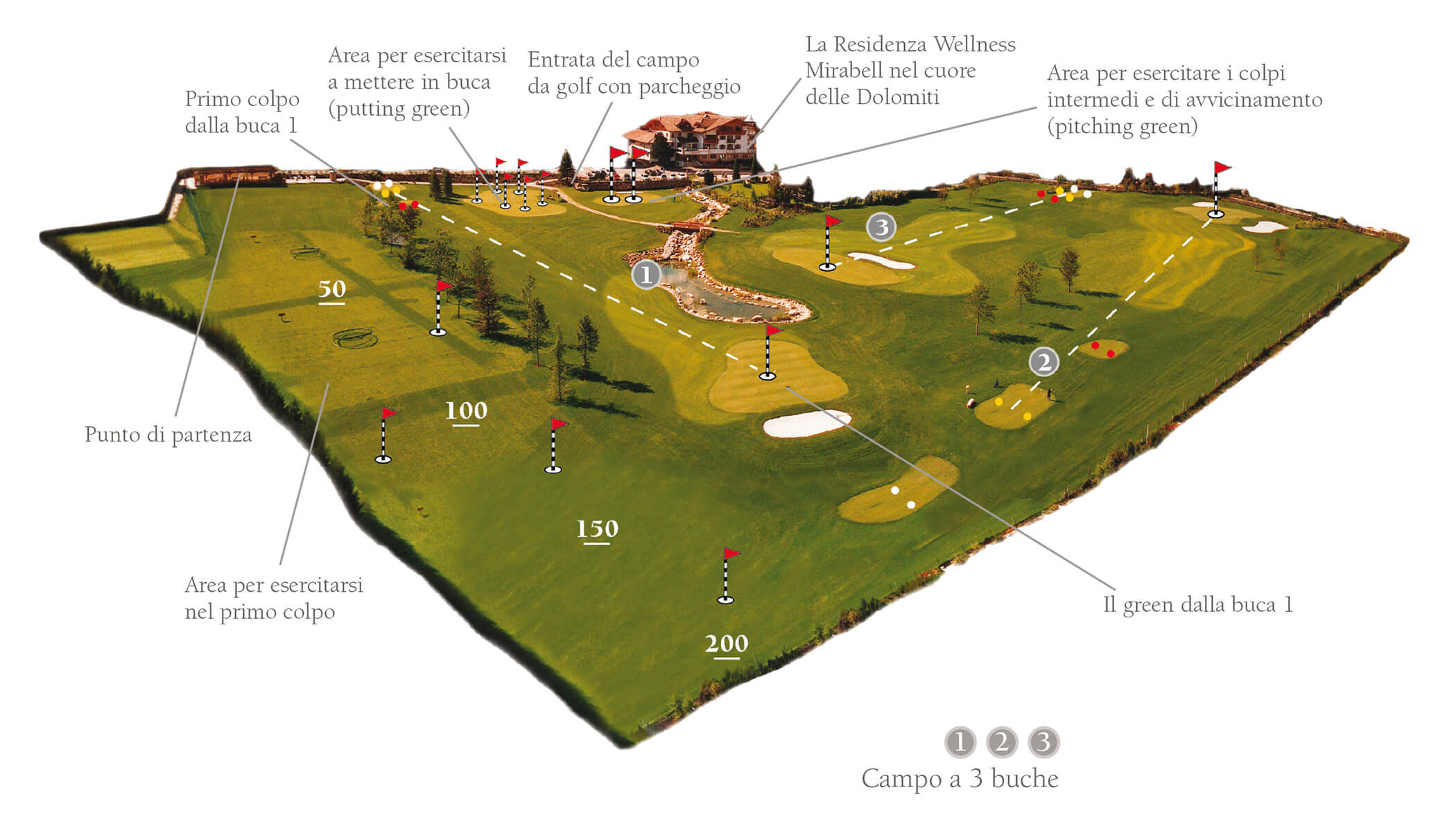 Campo da golf all'hotel Mirabell - Hotel Mirabell Dolomites 5 stelle a Valdaora
